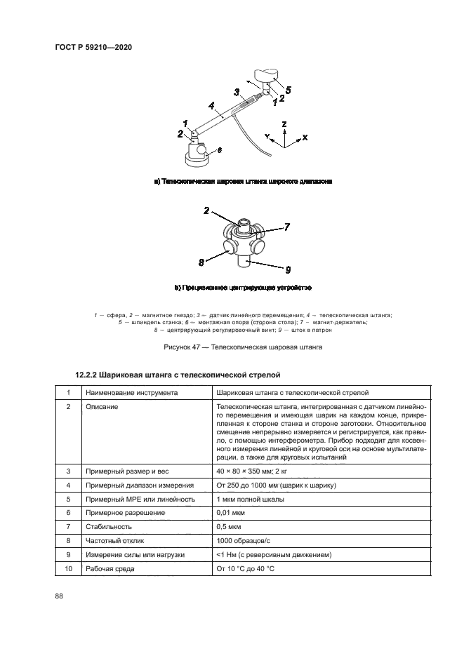 ГОСТ Р 59210-2020