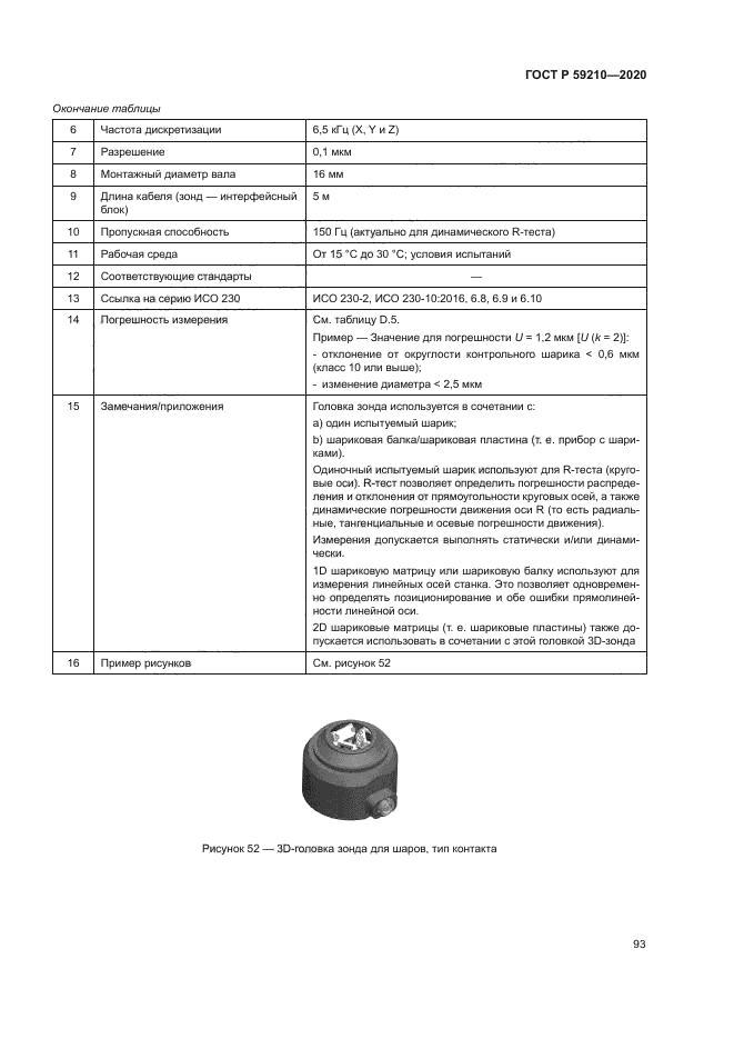 ГОСТ Р 59210-2020