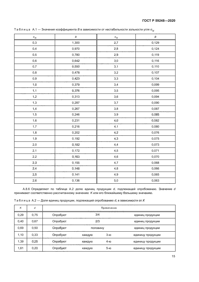 ГОСТ Р 59248-2020