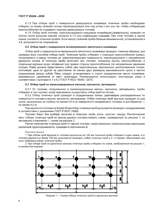 ГОСТ Р 59248-2020