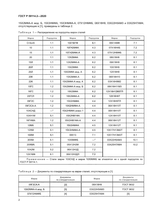 ГОСТ Р 59114.2-2020
