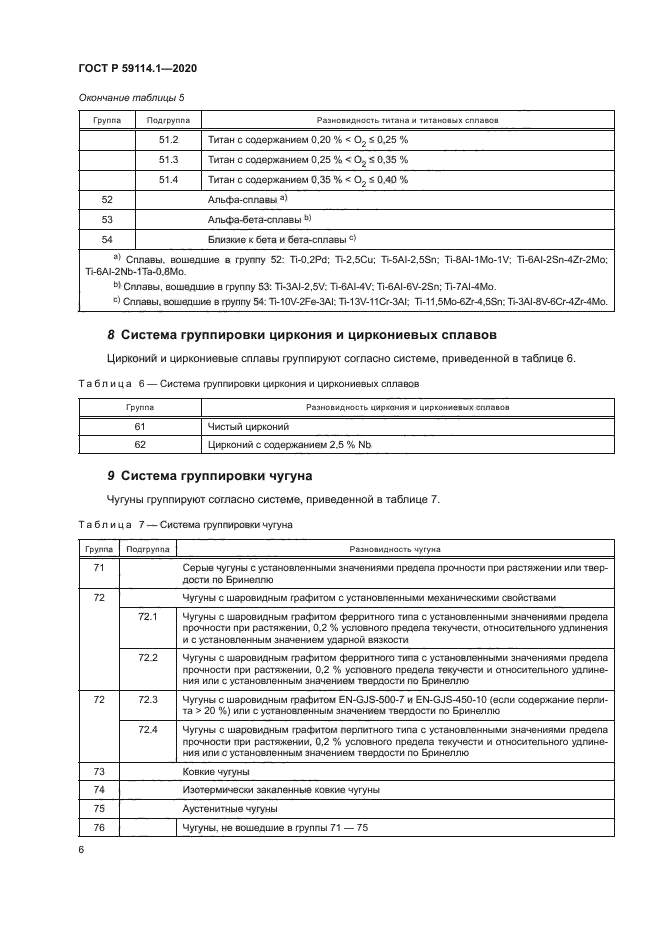 ГОСТ Р 59114.1-2020