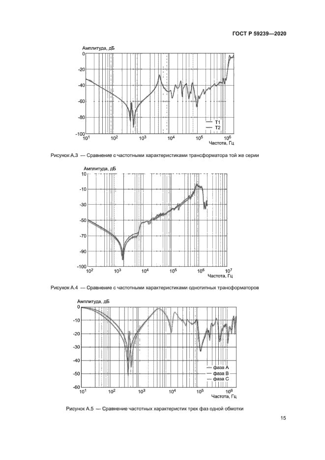 ГОСТ Р 59239-2020