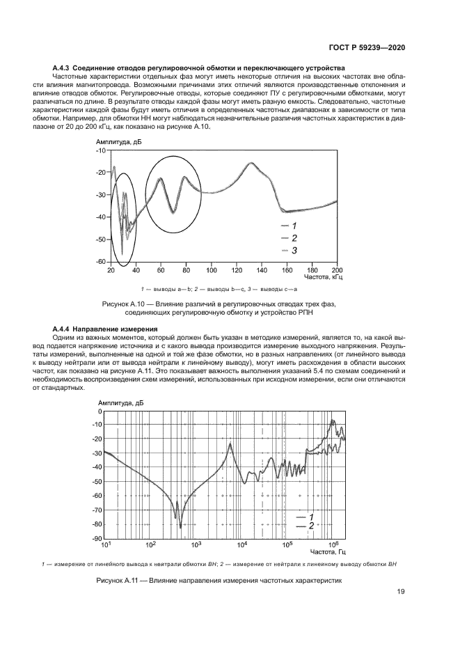ГОСТ Р 59239-2020