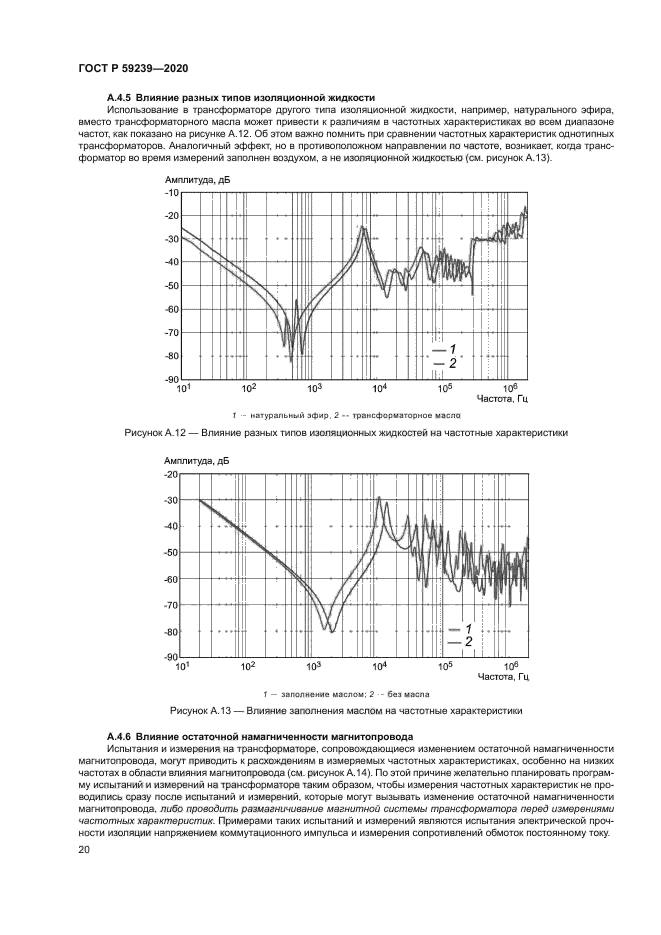 ГОСТ Р 59239-2020