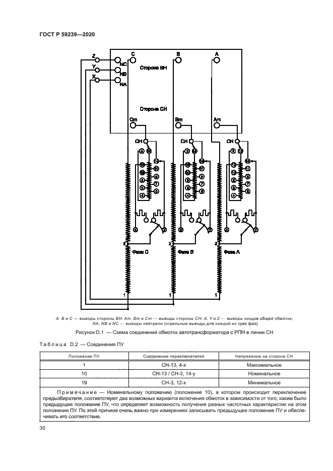 ГОСТ Р 59239-2020