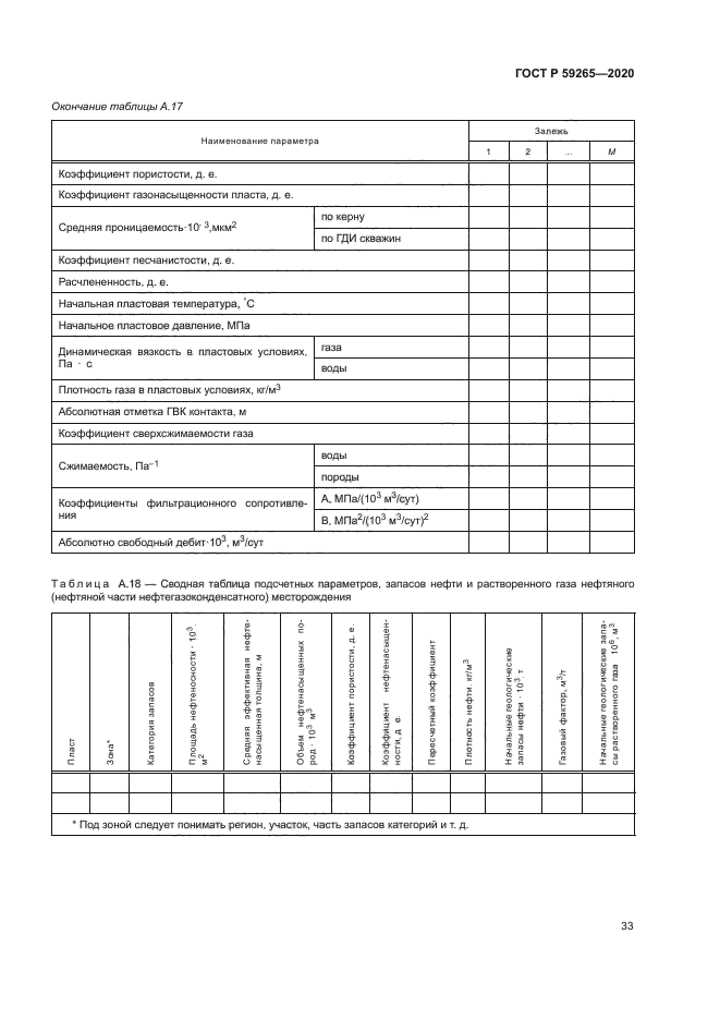 ГОСТ Р 59265-2020