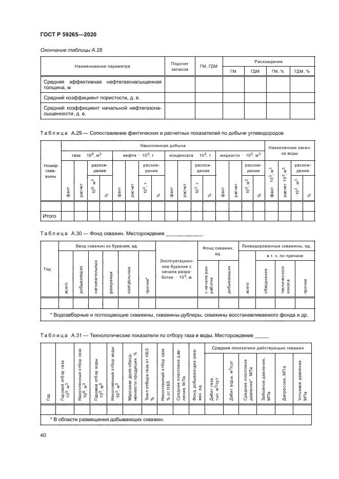 ГОСТ Р 59265-2020