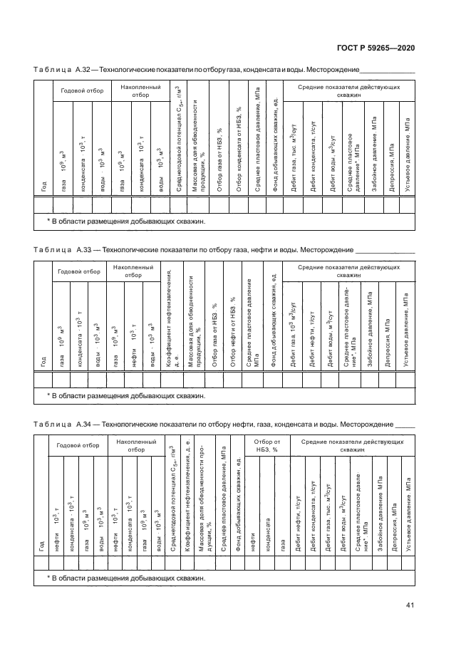 ГОСТ Р 59265-2020