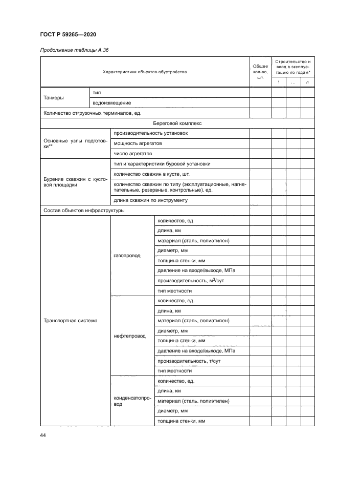 ГОСТ Р 59265-2020