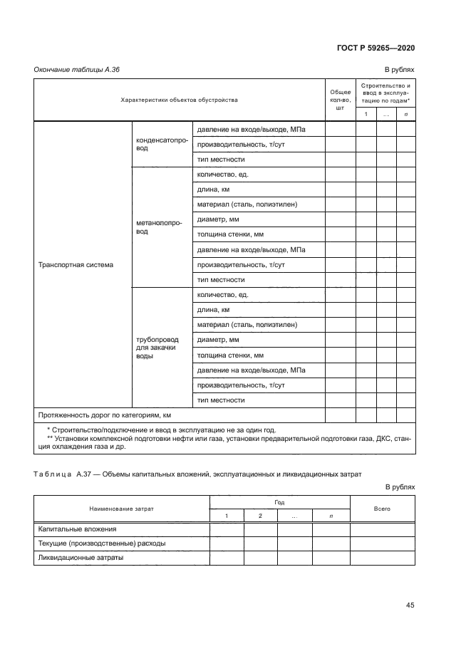 ГОСТ Р 59265-2020