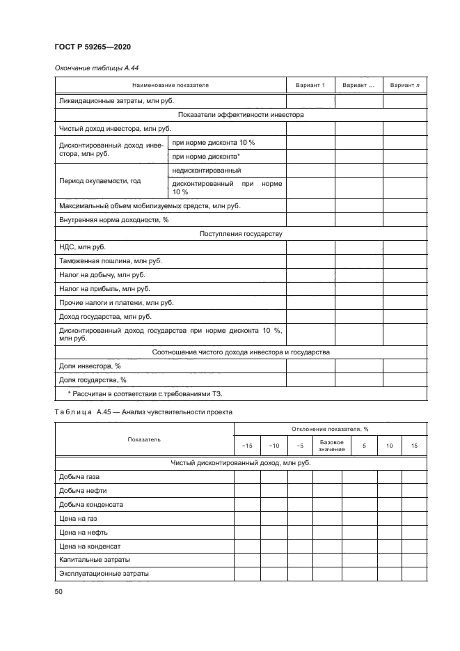 ГОСТ Р 59265-2020