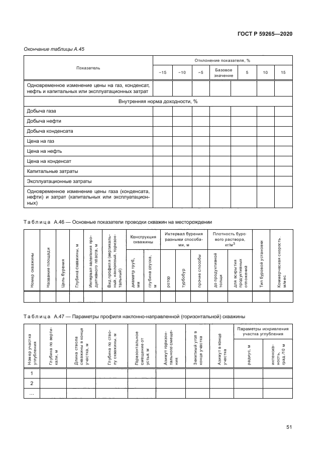 ГОСТ Р 59265-2020