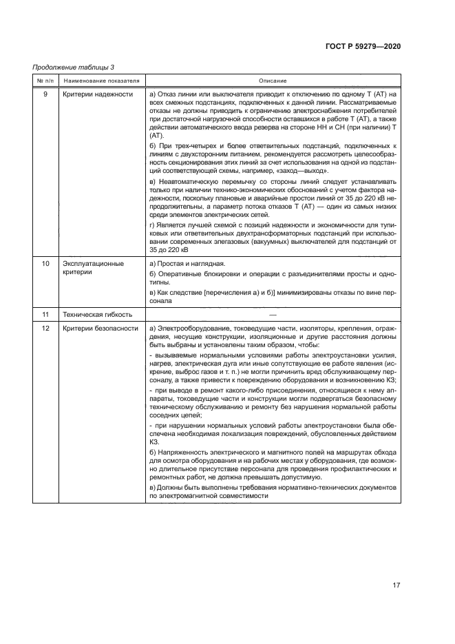 ГОСТ Р 59279-2020