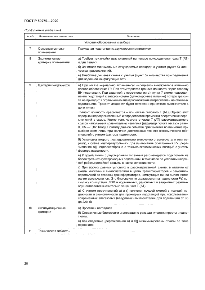 ГОСТ Р 59279-2020