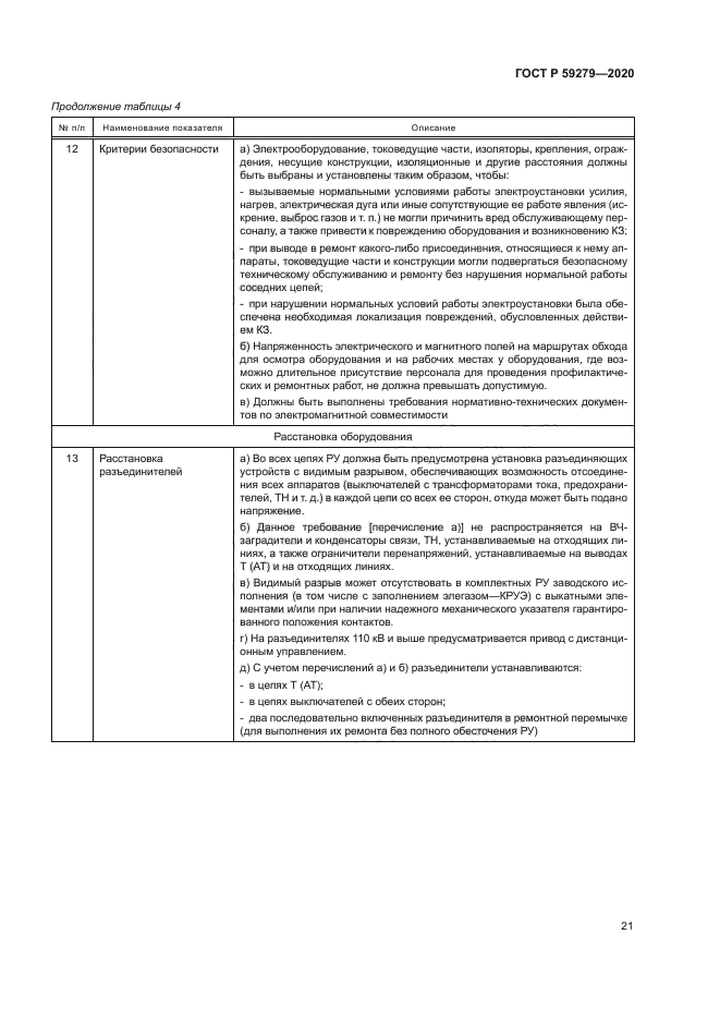 ГОСТ Р 59279-2020