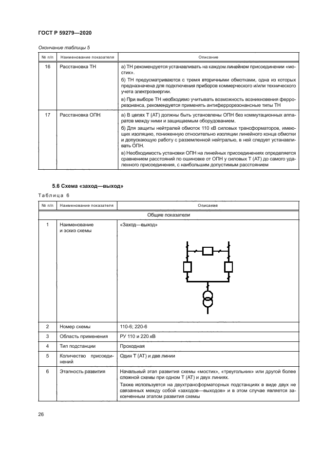 ГОСТ Р 59279-2020