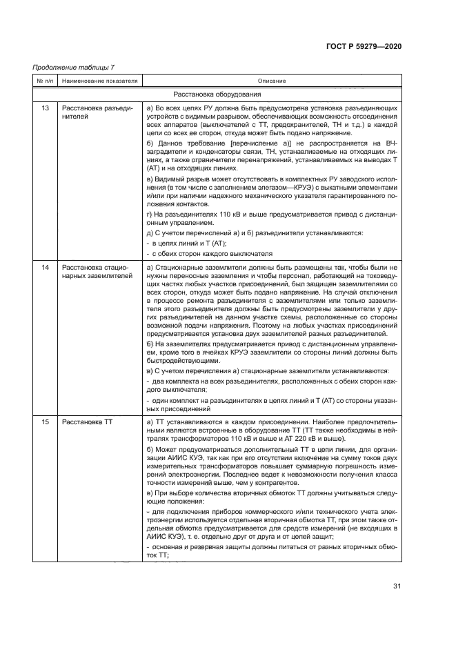 ГОСТ Р 59279-2020