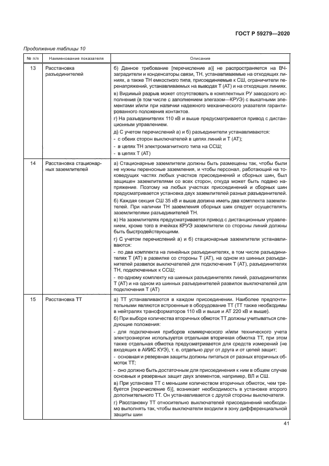 ГОСТ Р 59279-2020