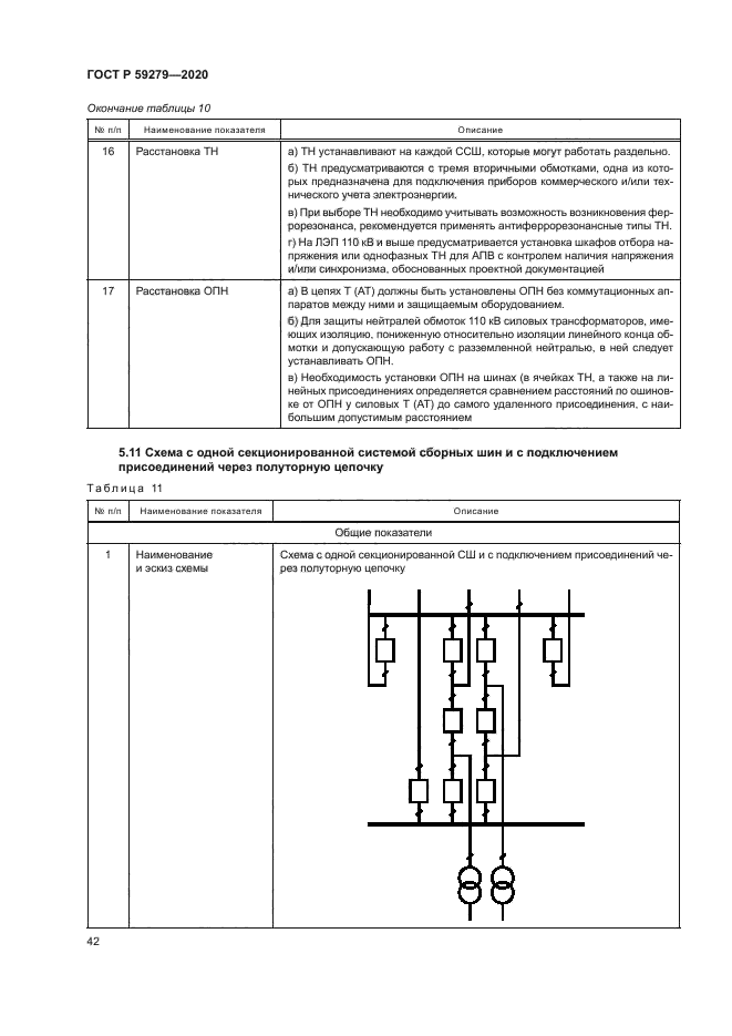 ГОСТ Р 59279-2020