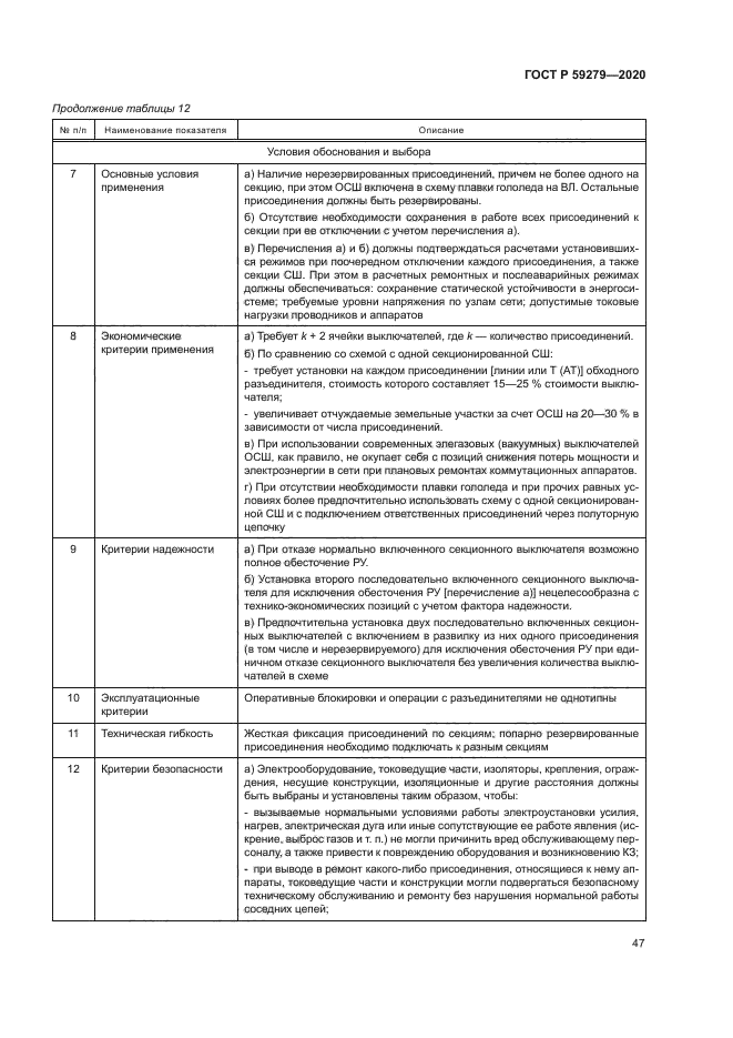 ГОСТ Р 59279-2020