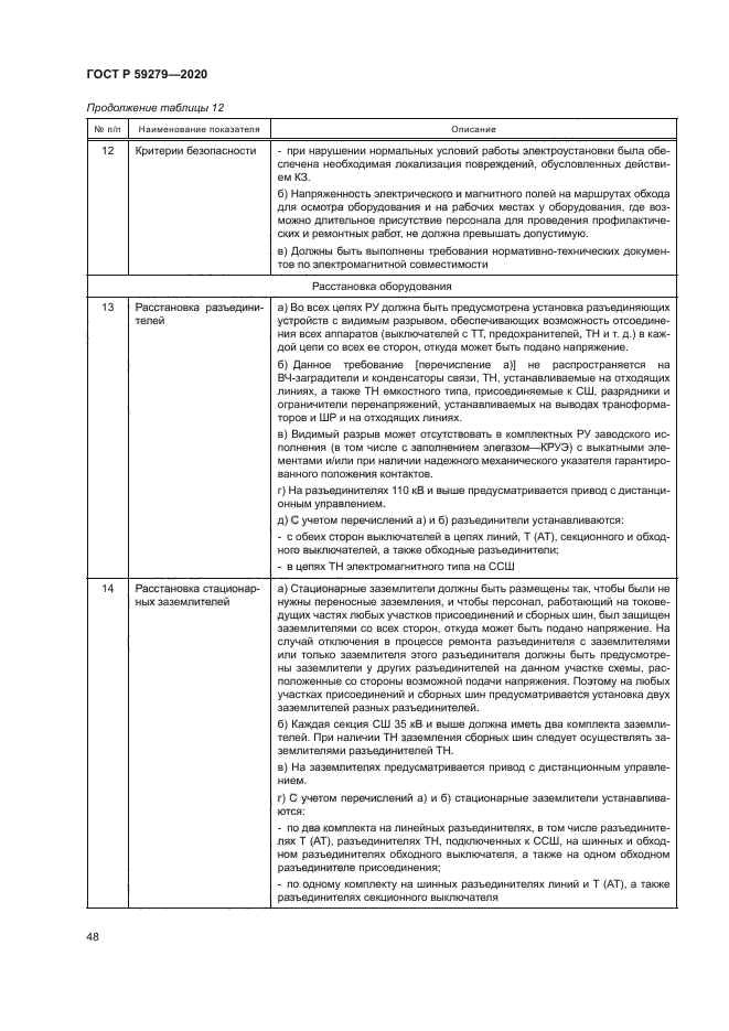 ГОСТ Р 59279-2020