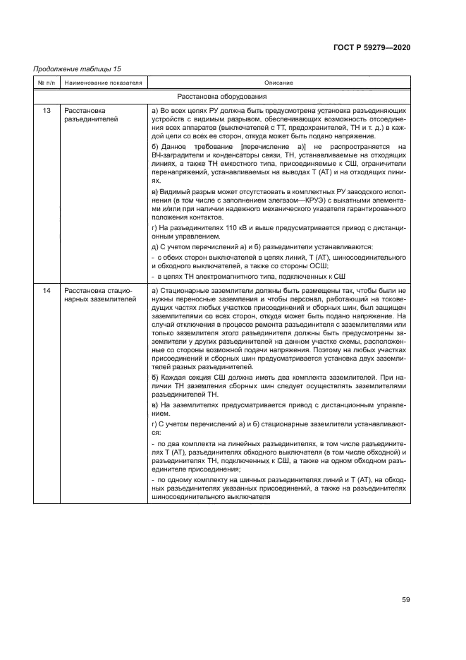 ГОСТ Р 59279-2020