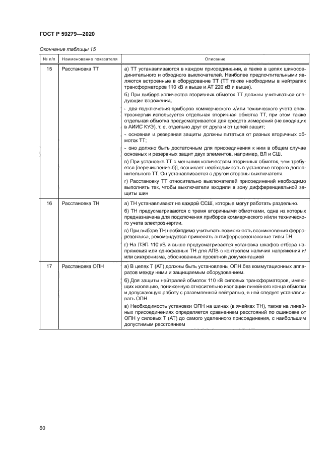 ГОСТ Р 59279-2020