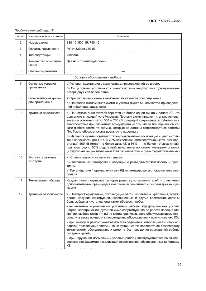 ГОСТ Р 59279-2020