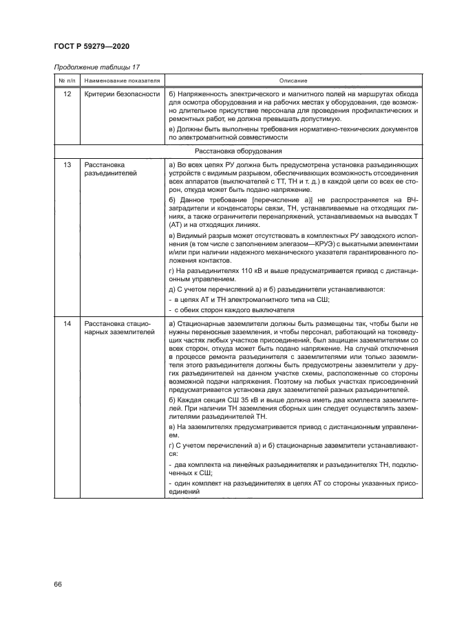 ГОСТ Р 59279-2020