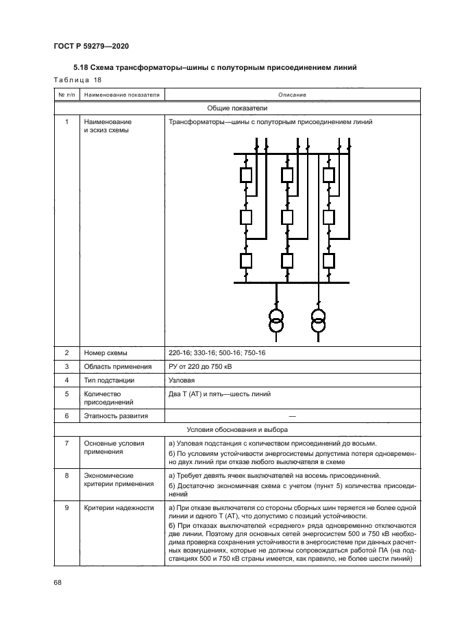 ГОСТ Р 59279-2020