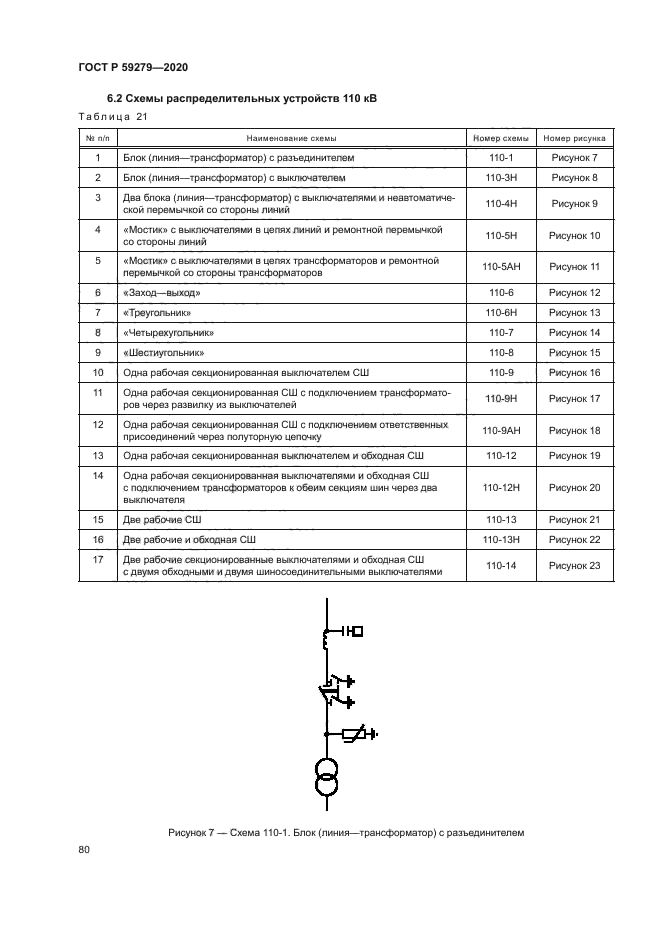 ГОСТ Р 59279-2020