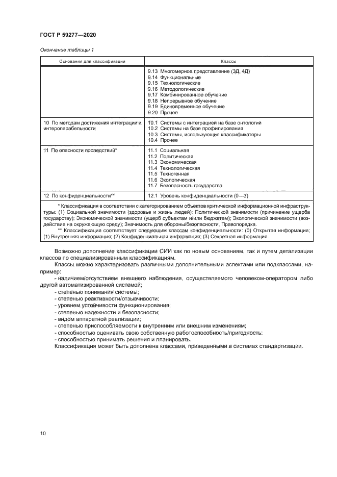 ГОСТ Р 59277-2020