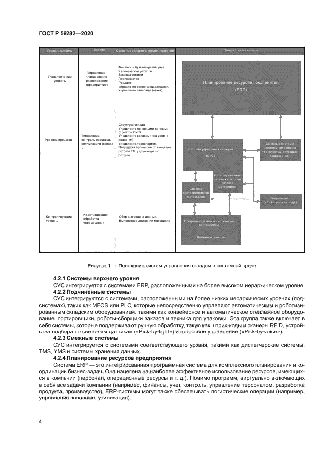 ГОСТ Р 59282-2020