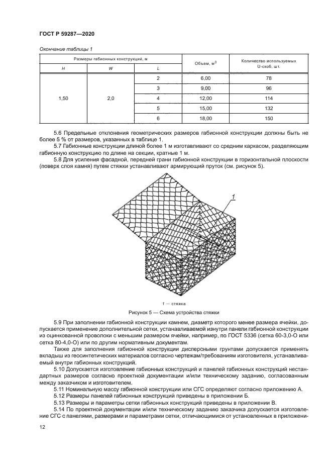 ГОСТ Р 59287-2020