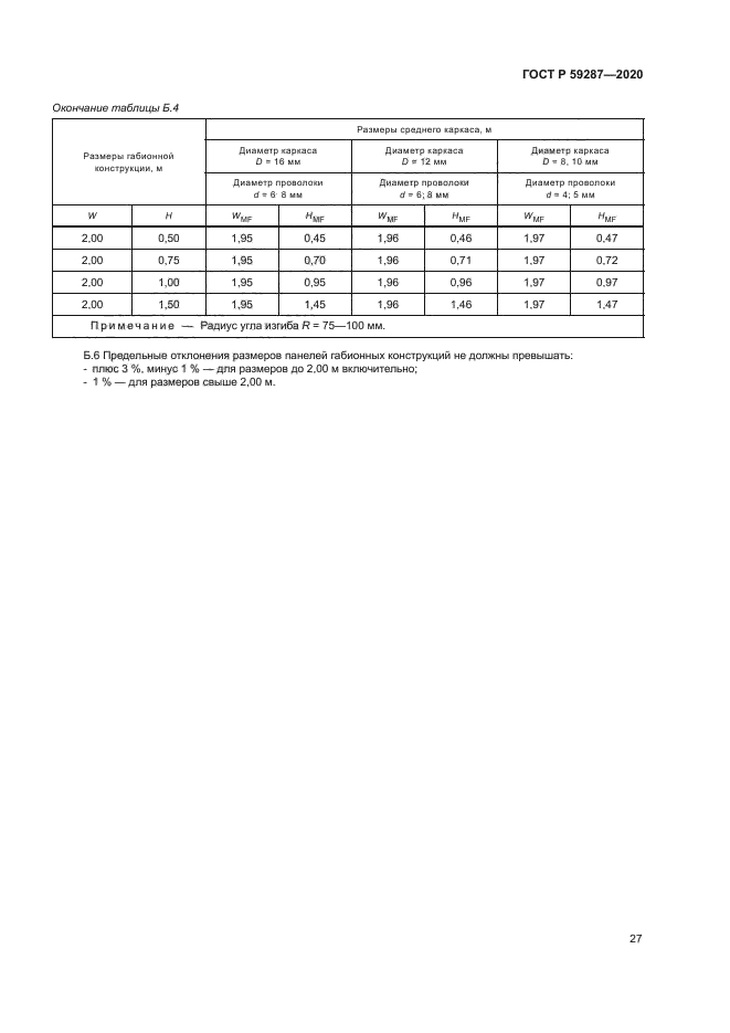 ГОСТ Р 59287-2020