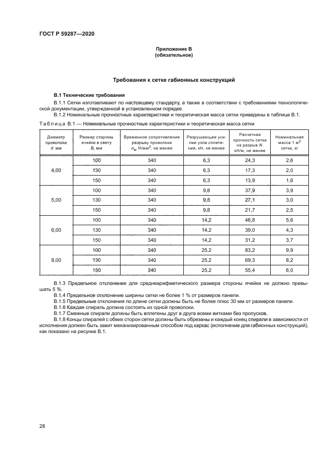 ГОСТ Р 59287-2020