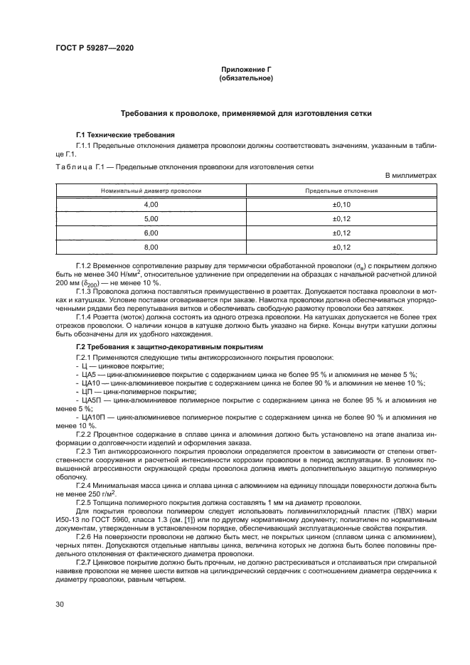 ГОСТ Р 59287-2020