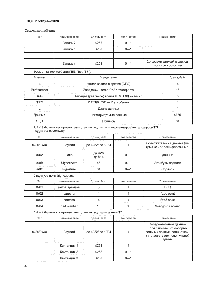 ГОСТ Р 59289-2020