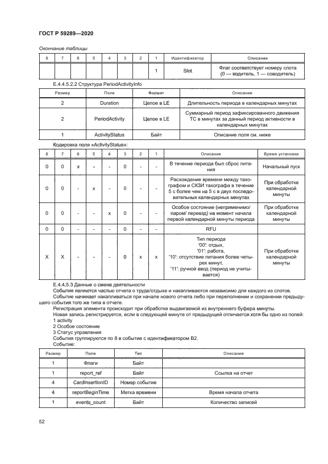 ГОСТ Р 59289-2020
