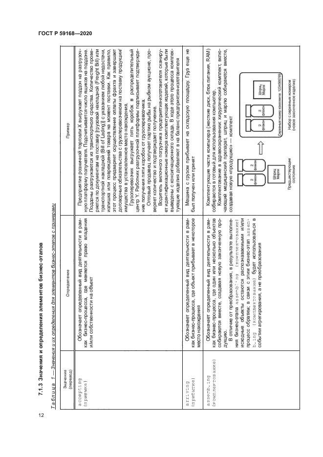 ГОСТ Р 59168-2020