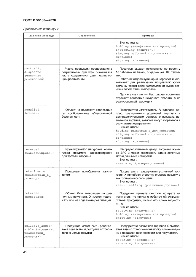 ГОСТ Р 59168-2020