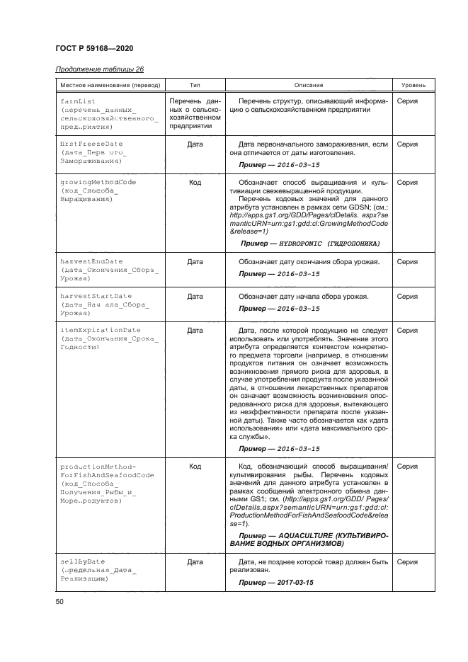 ГОСТ Р 59168-2020
