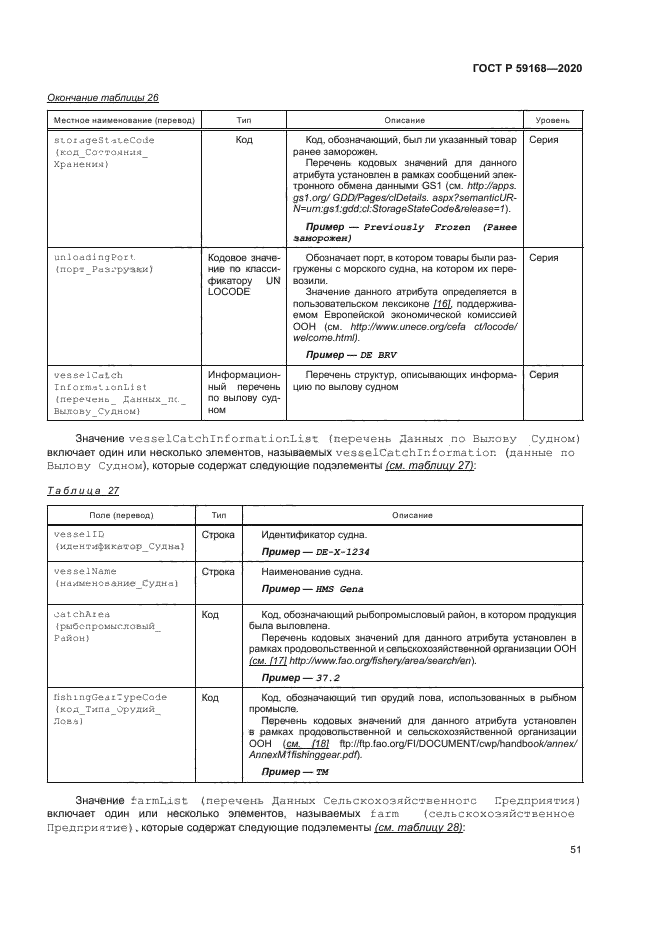 ГОСТ Р 59168-2020
