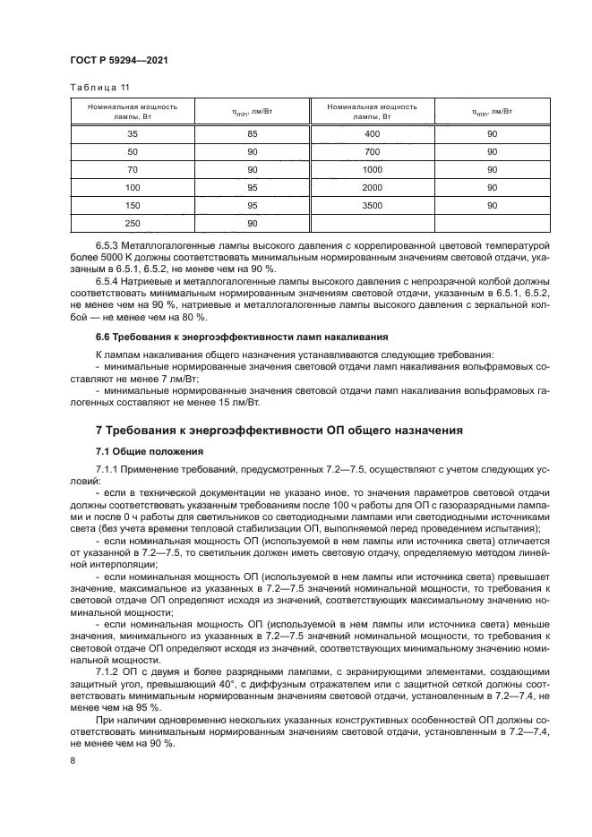 ГОСТ Р 59294-2021