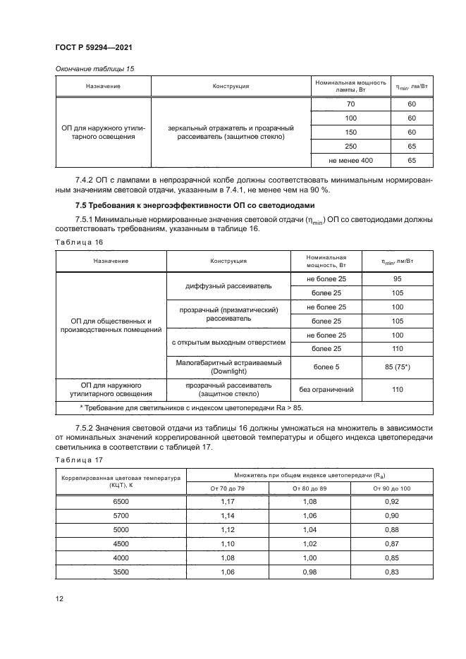 ГОСТ Р 59294-2021