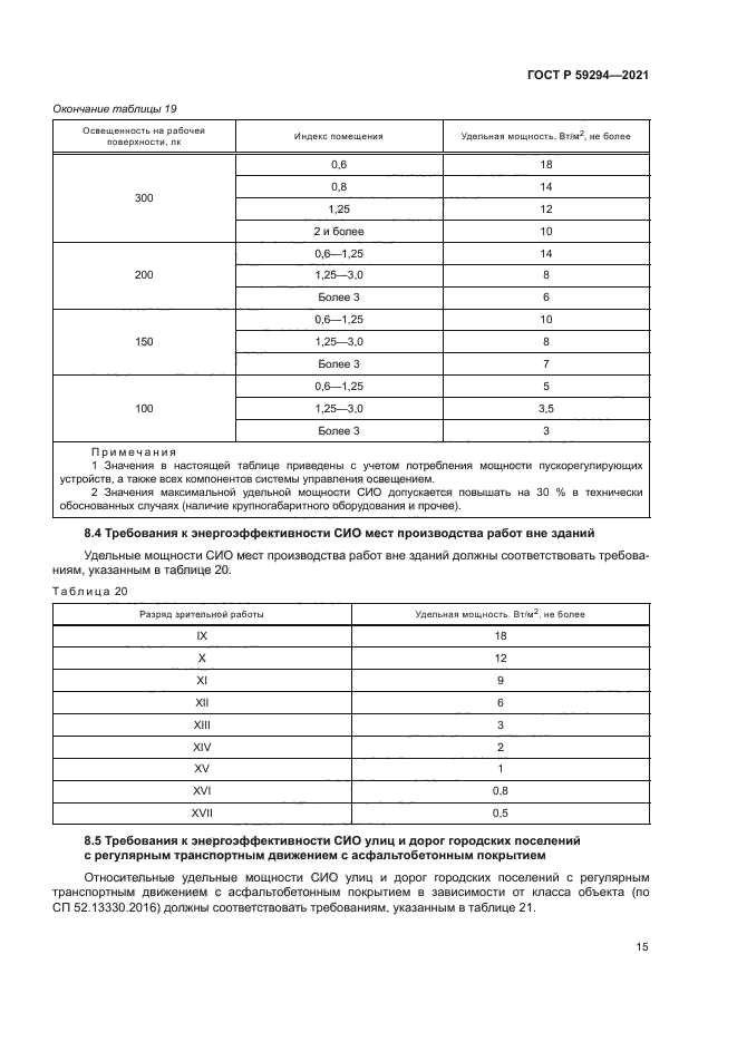 ГОСТ Р 59294-2021