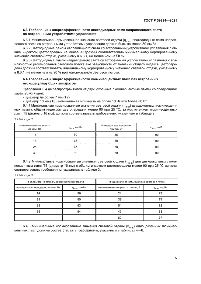 ГОСТ Р 59294-2021