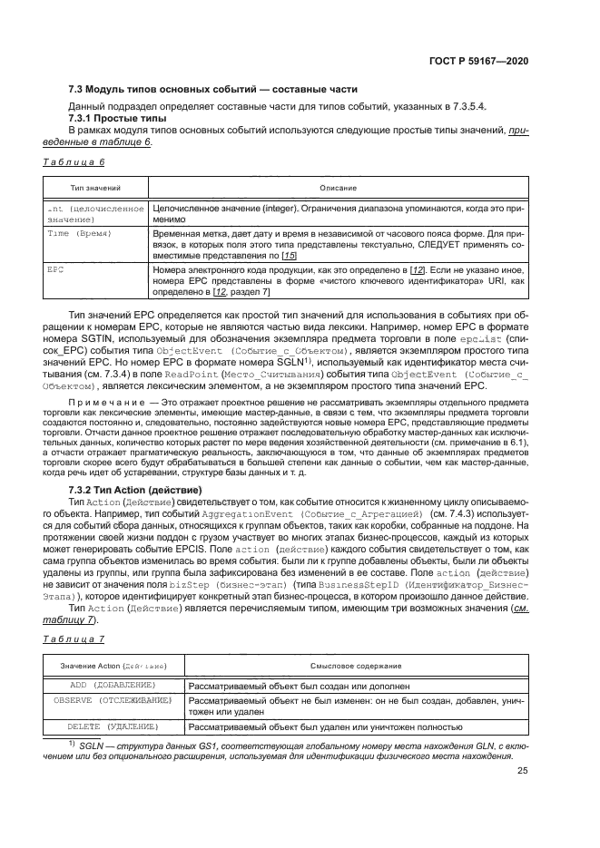 ГОСТ Р 59167-2020