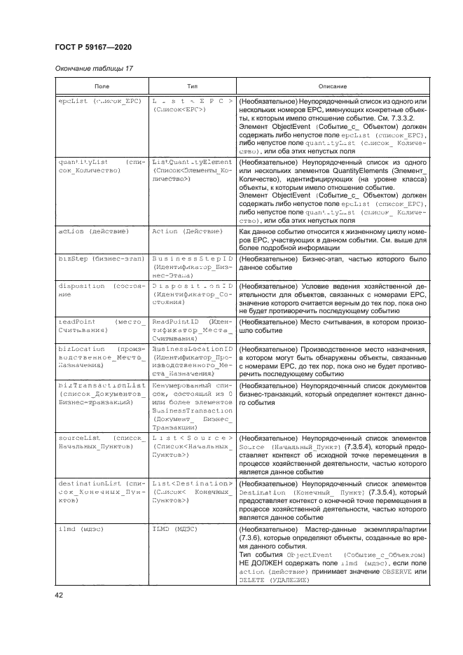 ГОСТ Р 59167-2020